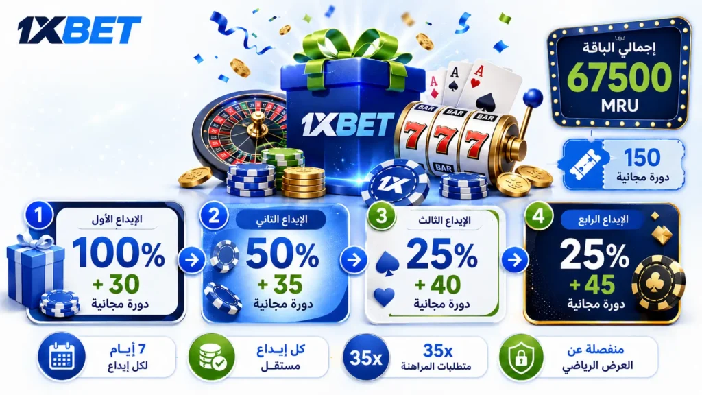 مكافأة وباقة كازينو 1xbet