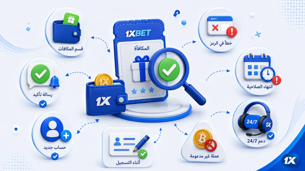 تحقق من رمز 1xbet