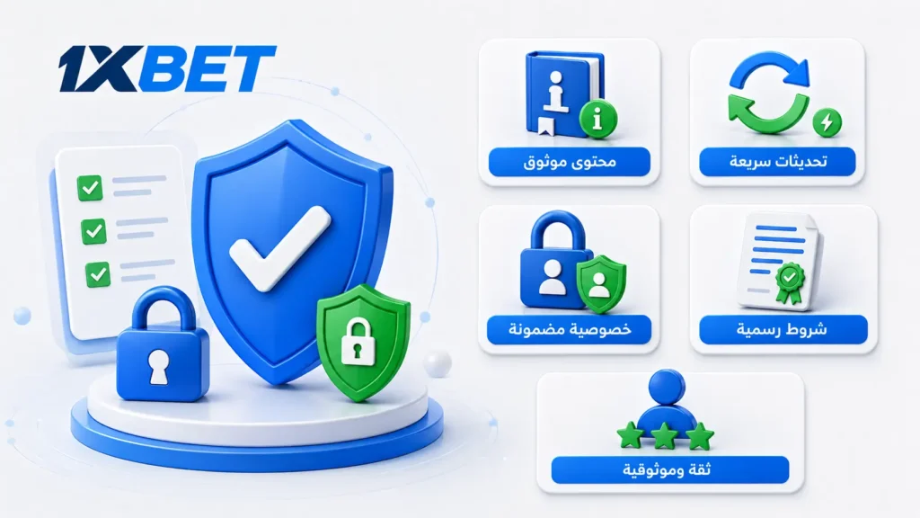 1xbet السلامة والموثوقية